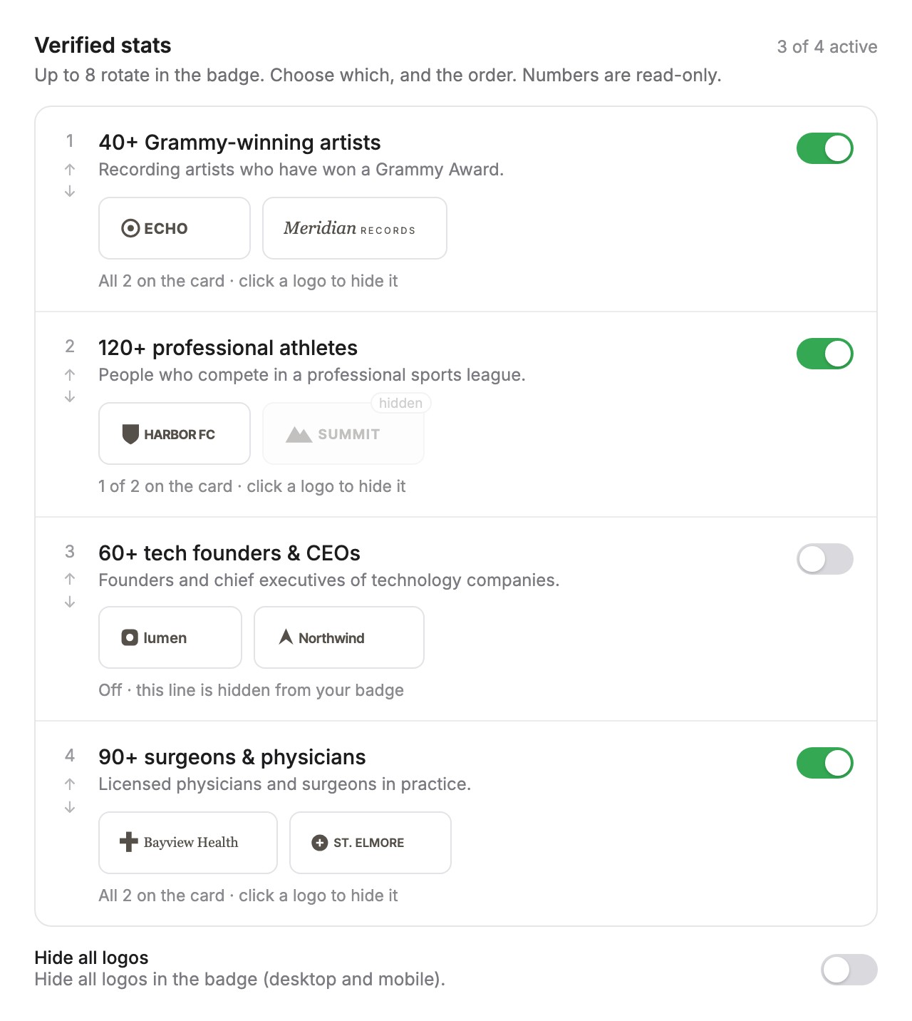 An illustrative Verified stats panel in Settings with four buyer groups, each with an on or off switch and employer logos, one logo hidden and one group switched off, and a Hide all logos switch
